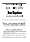 Научная статья на тему 'Некоторые аспекты оптимизации учета и контроля хозяйственных операций совместной деятельности'