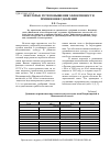 Научная статья на тему 'Некоторые пути повышения эффективности применения удобрений'