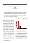 Научная статья на тему 'Некоторые тенденции усовершенствования катодных материалов для литий-ионных аккумуляторов'