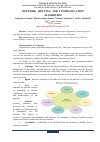 Научная статья на тему 'NETWORK ROUTING AND COMMUNICATION ALGORITHM'
