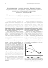 Научная статья на тему 'Нейротравматизм взрослого населения Донецка. Клинико-эпидемиологическое исследование черепно-мозговой травмы и осложненных повреждений позвоночника'