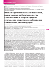 Научная статья на тему 'Низкая эффективность антибиотиков, назначаемых амбулаторно детям с пневмонией и острым средним отитом, как следствие несоблюдения клинических рекомендаций'