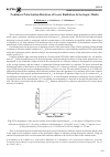Научная статья на тему 'Nonlinear Polarization Rotation of Laser Radiation in Isotropic Media '