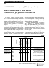 Научная статья на тему 'Новый этап полевых испытаний материалов для дорожной разметки'