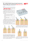 Научная статья на тему 'NTI - Kahla GmbH•Rotary dental Instruments новый набор для стоматологов Endo-Access-Kit'