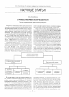 Научная статья на тему 'О границах информем в поэтическом тексте'