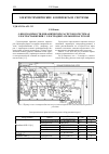 Научная статья на тему 'О необходимости динамических расчетов в системах электроснабжения с электродвигательной нагрузкой'