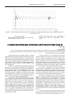 Научная статья на тему 'О новых экологических проблемах автотранспортных средств'