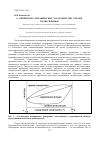 Научная статья на тему 'О синергизме механических характеристик смесей полиолефинов'