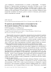 Научная статья на тему 'О сроках размножения и плодовитости большой синицы Parus major в Крыму'