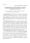 Научная статья на тему 'О возмещении ущерба сельхозпредприятиям ассоциации «Ленплодоовощ» правительством и законодательным собранием Санкт-Петербурга'