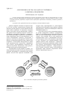 Научная статья на тему 'Обеспечение качества как фактор устойчивого развития на предприятии'