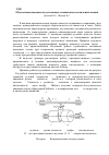 Научная статья на тему 'Обеспечение надежности кулачковых механизмов текстильных машин'