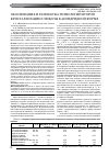 Научная статья на тему 'Обоснование и разработка технологии второй кристаллизации глюкозы в ангидридной форме'