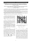 Научная статья на тему 'Обоснование корректности неявного итерационного полинейного рекуррентного метода решения разностных эллиптических уравнений'