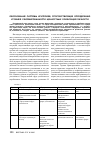 Научная статья на тему 'Обоснование системы критериев, способствующих определению уровней сформированности ценностных ориентаций личности'