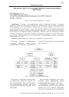 Научная статья на тему 'ОБРАБОТКА ТЕКСТА С ПОМОЩЬЮ НЕЙРОСЕТИ В НАПРАВЛЕНИИ АВТОРСТВА'