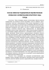 Научная статья на тему 'ОБРАЗЫ-СИМВОЛЫ ТРАДИЦИОННЫХ ХУДОЖЕСТВЕННЫХ ПРОМЫСЛОВ В ФОРМИРОВАНИИ КУЛЬТУРНОГО КОДА ГОРОДА'