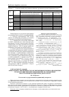 Научная статья на тему 'Общая оценка эффективности долговременных противорадиационных сельскохозяйственных мероприятий, реализованных в постчернобыльский период в Беларуси'