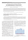 Научная статья на тему 'Обзор эпидемиологической ситуации по бруцеллезу в Российской Федерации в 2014 г. И прогноз на 2015 г'