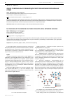 Научная статья на тему 'Обзор современных решений для построения микролокальных сетей'