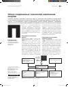 Научная статья на тему 'ОБЗОР СОВРЕМЕННЫХ ТЕХНОЛОГИЙ НАКОПЛЕНИЯ ЭНЕРГИИ'