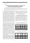 Научная статья на тему 'Одновременное многоэлементное ЭТААС-определение гидридобразующих элементов в образцах со сложной аналитической матрицей'