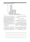 Научная статья на тему 'On the choice of criterion for optimizing the type of interaxle drive'