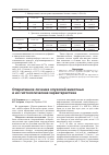 Научная статья на тему 'Оперативное лечение опухолей животных и их гистологическая характеристика'