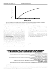 Научная статья на тему 'Определение антиоксидантной активности плазмы крови в экспериментальных и клинических исследованиях'