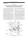 Научная статья на тему 'Определение дефектов динамического оборудования тяговых лебедок экскаваторов типа драглайн по параметрам механических колебаний'