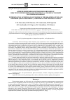 Научная статья на тему 'Определение фенологликозидов в побегах ивы трехтычинковой (Salix triandra L. ), произрастающей на Северном Кавказе'