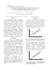 Научная статья на тему 'Определение концентрации Cd(II) в технологической воде методом рентгенофлуоресцентного анализа'
