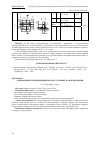 Научная статья на тему 'Определение показателей оценки эффективности работ по разборке завалов разрушенных зданий'