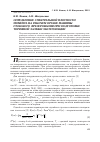 Научная статья на тему 'Определение спектральной плотности момента на рабочем органе машины глубокого фрезерования при подготовке торфяной залежи эксплуатации'