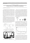 Научная статья на тему 'Определение волнового сопротивления колебательного контура квазирезонансного стабилизатора напряжения'