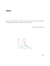 Научная статья на тему 'Optical properties of polymer semiconductor'