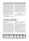 Научная статья на тему 'Оптимизации газоснабжения в теплоэнергетике Оренбуржья'