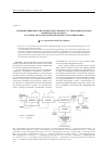 Научная статья на тему 'Оптимизация биотехнологического процесса утилизации отходов производства этанола на основе методов математического моделирования'