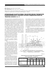 Научная статья на тему 'Оптимизация конструктивно-технологических параметров комбинированного рабочего органа следоразрыхлителя трактора класса 1,4… 3'