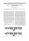 Научная статья на тему 'Оптимизация контуров регулирования систем электропривода по типовым методикам'