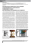 Научная статья на тему 'Оптимизация параметров прессования гранулированного техногенного и природного сырья для производства керамического кирпича'