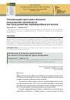 Научная статья на тему 'ОПТИМИЗАЦИЯ ПРОСТРАНСТВЕННОГО РАЗМЕЩЕНИЯ ПРОИЗВОДСТВ КАК БАЗА РАЗВИТИЯ ПЕРИФЕРИЙНЫХ РЕГИОНОВ'