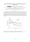 Научная статья на тему 'Organic kainate single crystals as a broadband THz source for spectroscopy'