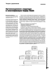 Научная статья на тему 'Организационная структура и классификация supply chain'