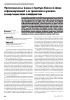 Научная статья на тему 'Организационные формы и структуры бизнеса в сфере инфокоммуникаций и их применение в условиях конвергенции связи и информатики'