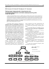Научная статья на тему 'Организация защищенной гетерогенной сети в автоматизированных системах коммерческого учета энергоресурсов'