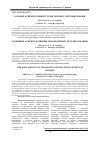 Научная статья на тему 'ОСНОВНІ АСПЕКТИ РОЗВИТКУ ТРАНСПОРТНОї СИСТЕМИ УКРАїНИ'