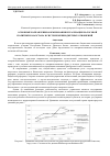 Научная статья на тему 'Основные направления формирования и реализации налоговой политики Казахстана в системе межбюджетных отношений'