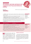 Научная статья на тему 'Основные причины материнской смертности в Тульской области в XXI в'